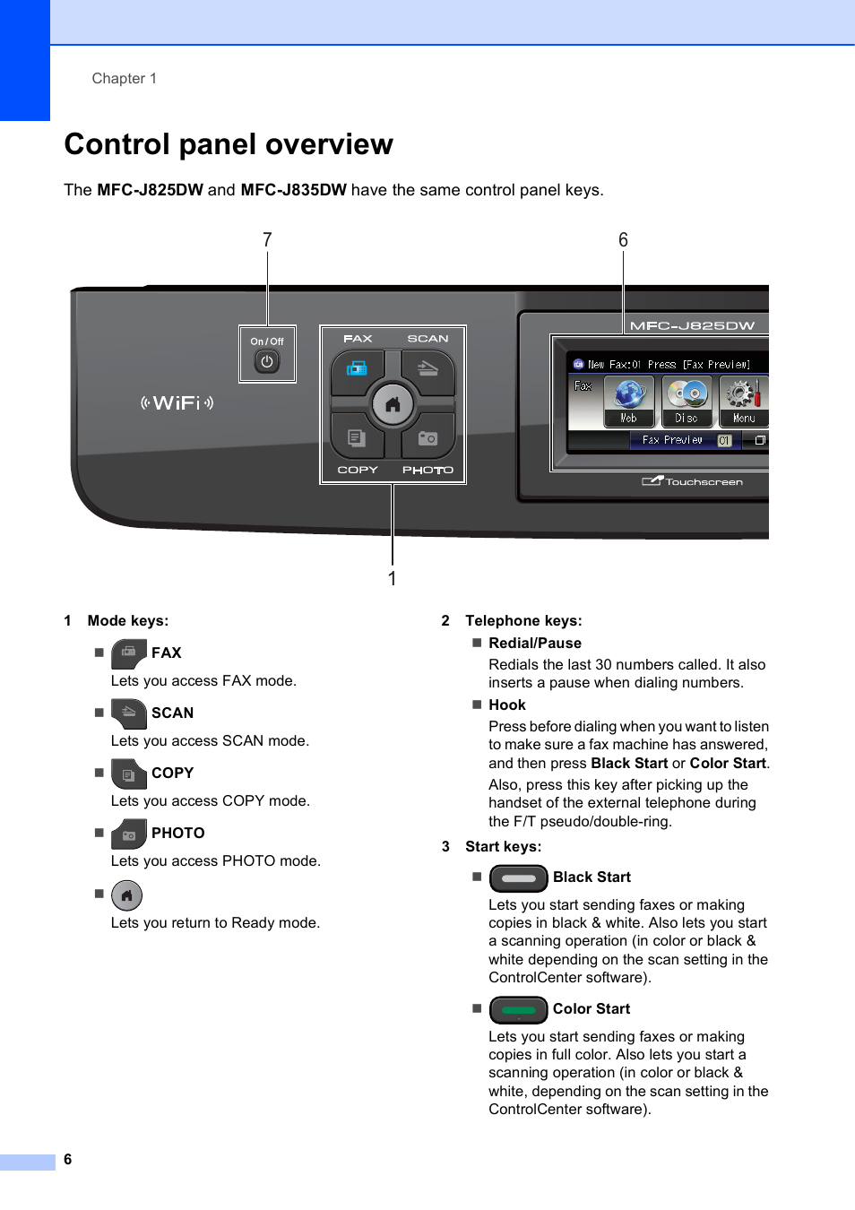 Control panel overview | Brother MFC-J835DW User Manual | Page 20 / 154