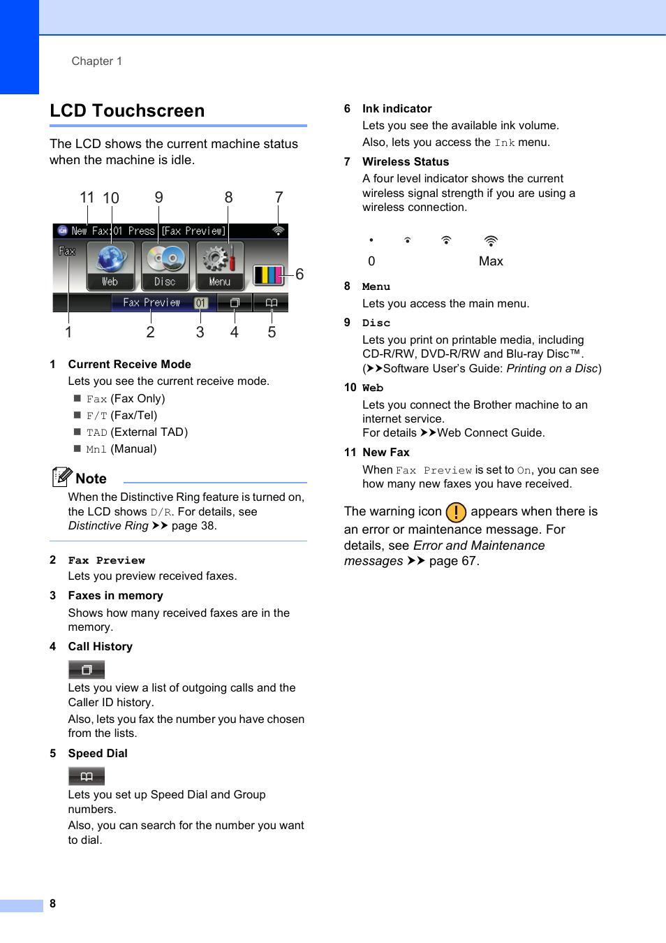 Lcd touchscreen | Brother MFC-J835DW User Manual | Page 22 / 154