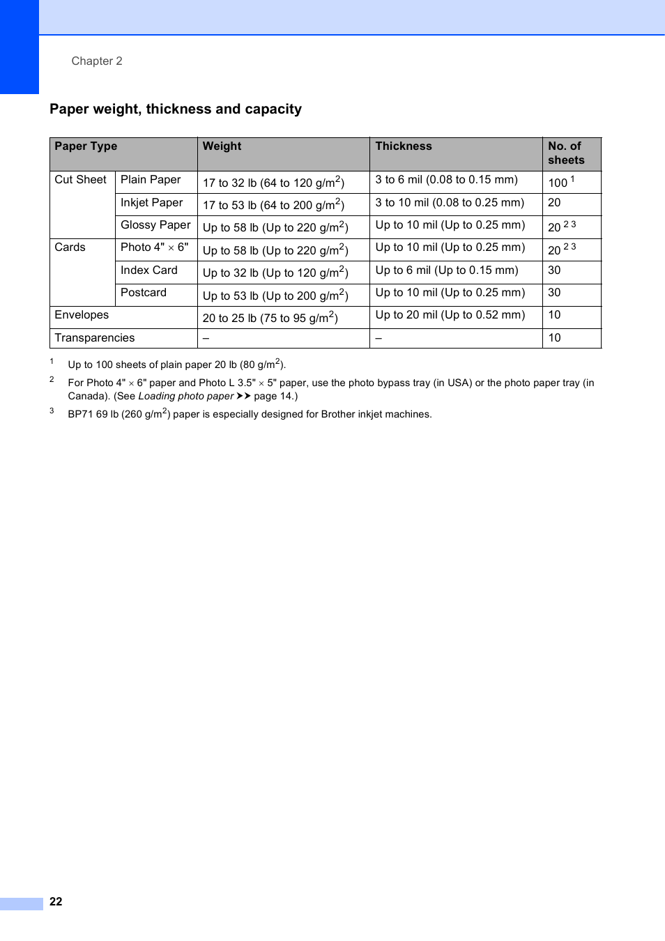 Paper weight, thickness and capacity | Brother MFC-J835DW User Manual | Page 36 / 154