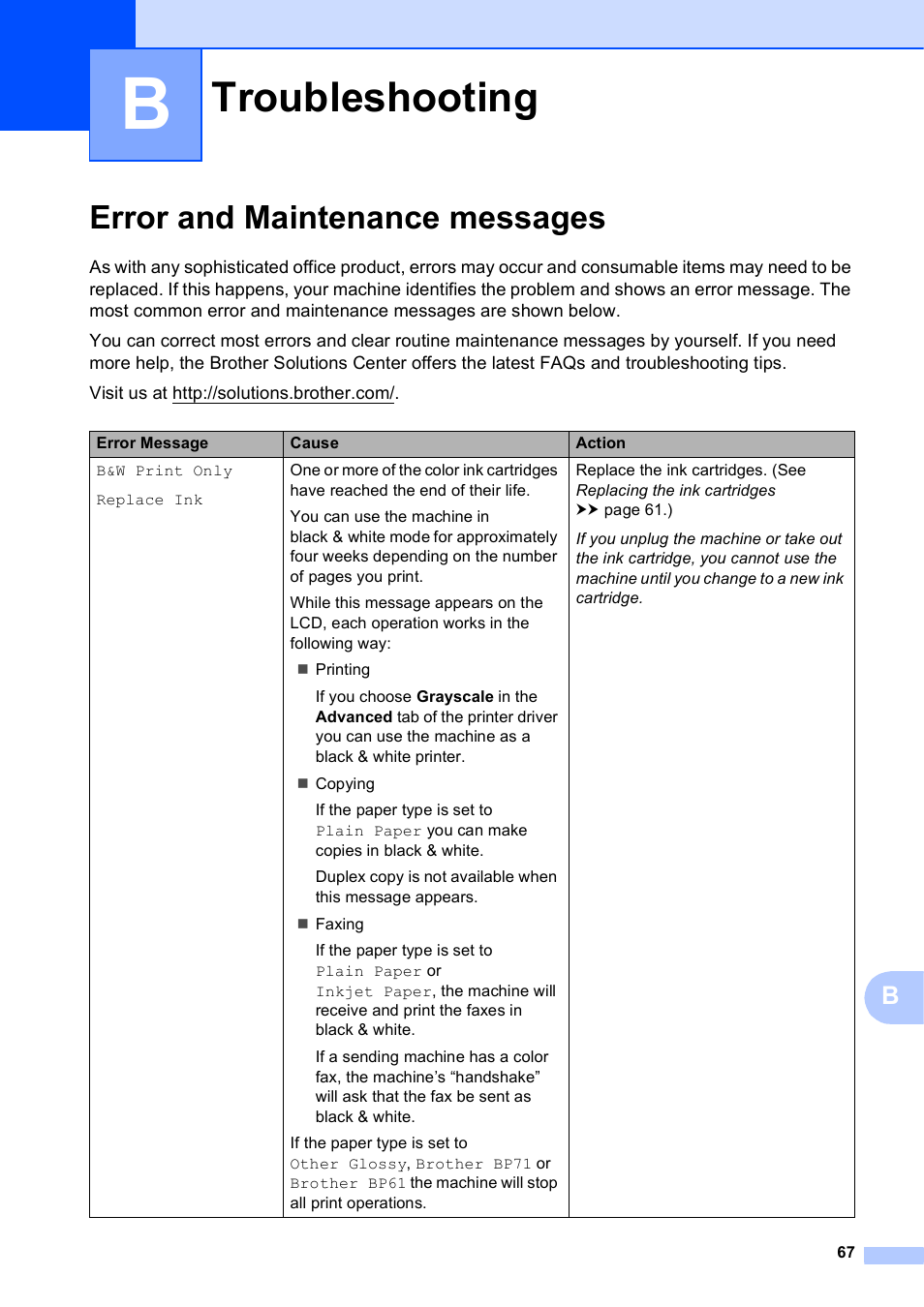 B troubleshooting, Error and maintenance messages, Troubleshooting | Brother MFC-J835DW User Manual | Page 81 / 154