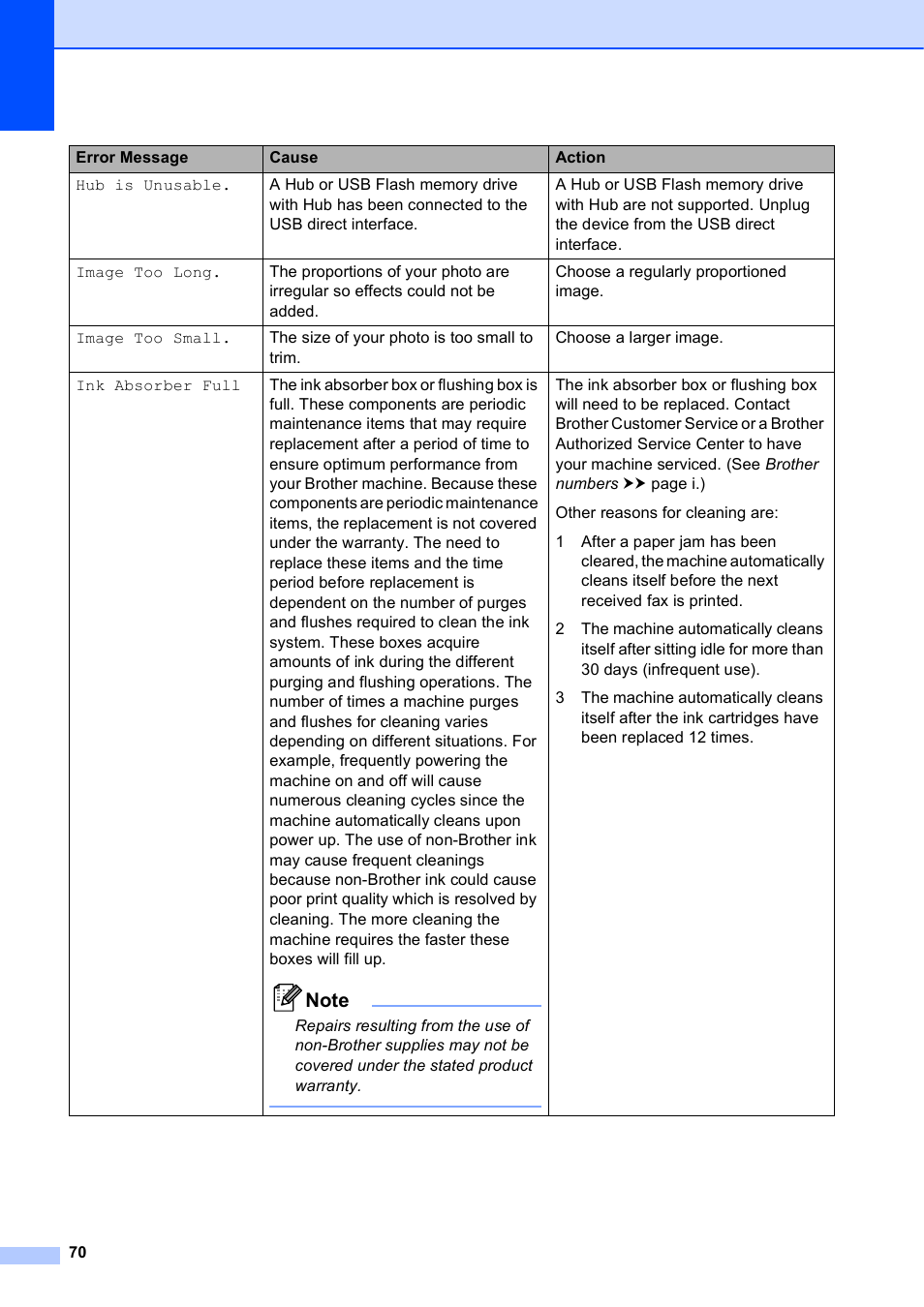 Brother MFC-J835DW User Manual | Page 84 / 154