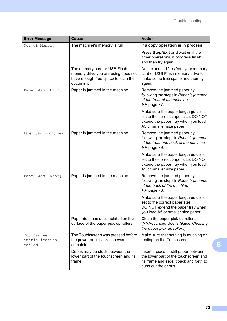 Brother MFC-J835DW User Manual | Page 87 / 154