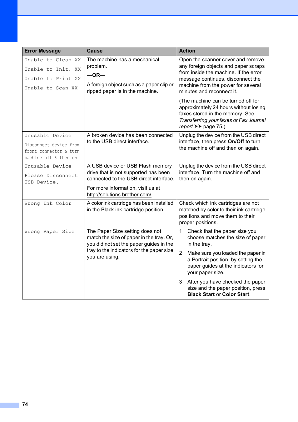 Brother MFC-J835DW User Manual | Page 88 / 154