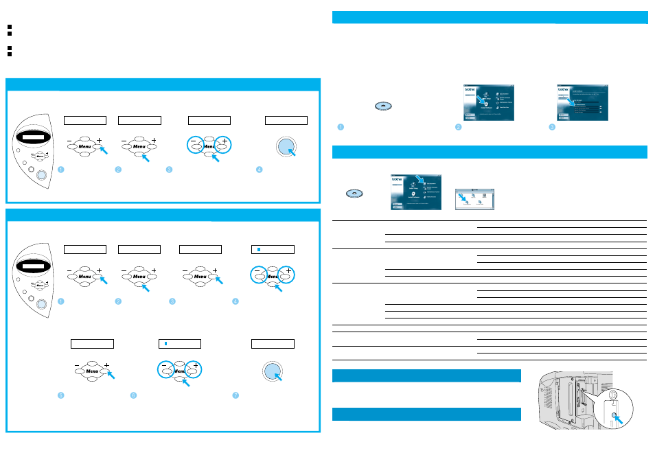Network quick setup guide, Network user's guide chapter map, Print configuration page for the administrator | Setting your language on the control panel, Setting your printer ip address and subnet mask, Factory default setting | Brother HL-1850 User Manual | Page 2 / 2