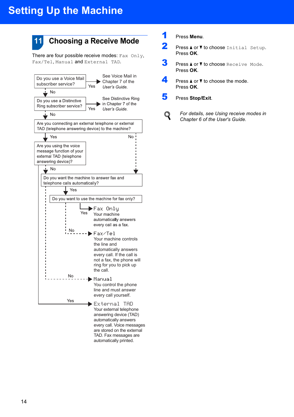 11 choosing a receive mode, Choosing a receive mode, Setting up the machine | Brother MFC-465CN User Manual | Page 16 / 39