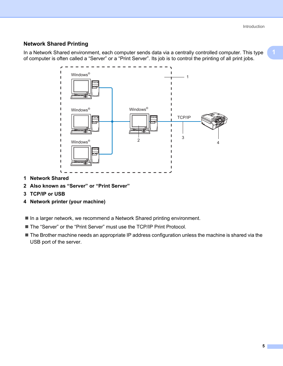 Network shared printing | Brother MFC-465CN User Manual | Page 12 / 58