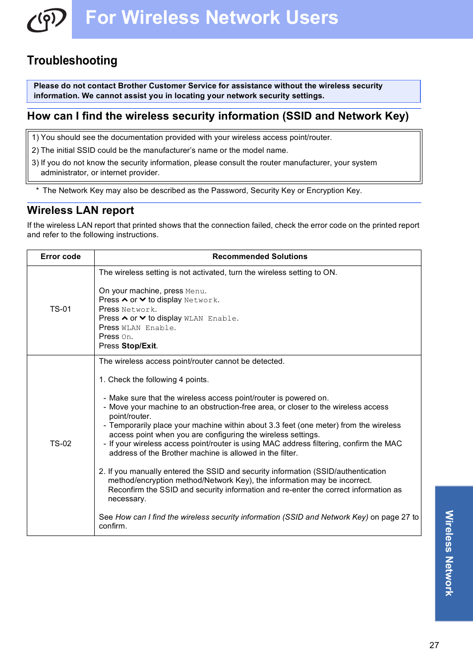 Troubleshooting, Wireless lan report, For wireless network users | Brother MFC-J625DW User Manual | Page 27 / 36