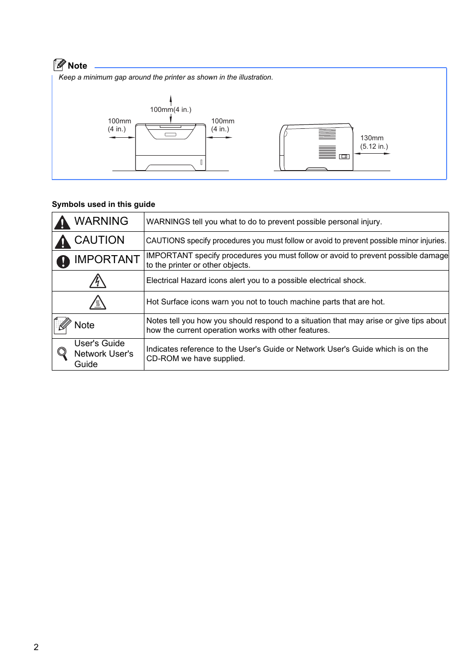 Symbols used in this guide, Warning, Caution | Important | Brother HL-5350DN User Manual | Page 2 / 35