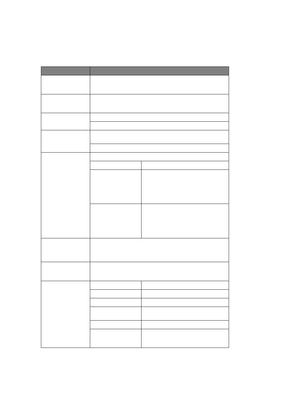 Print menu, Print menu -27, 3 - 27 control panel | Brother HL-7050N User Manual | Page 111 / 253