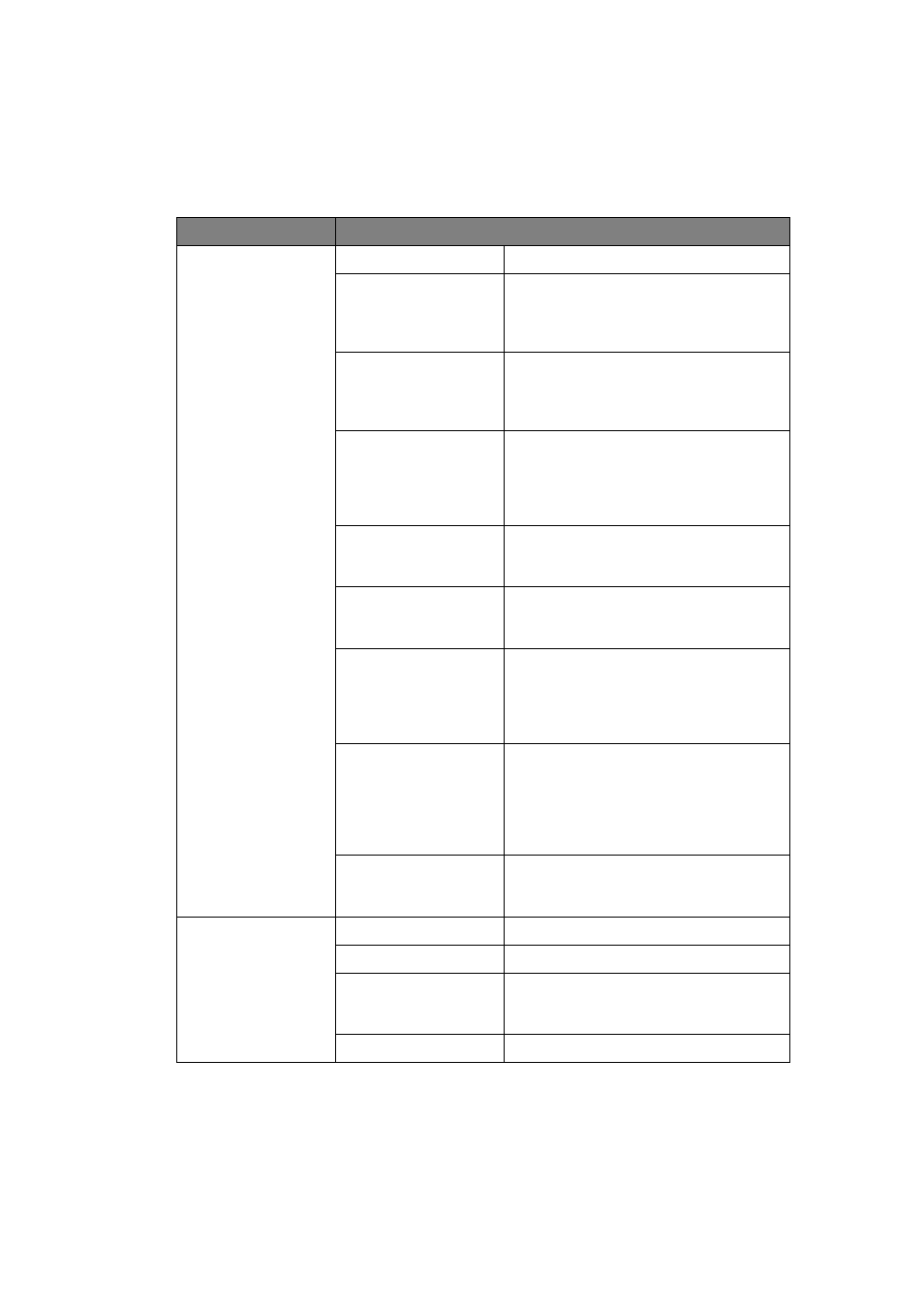 Print menu (continued), Control panel 3 - 28 | Brother HL-7050N User Manual | Page 112 / 253