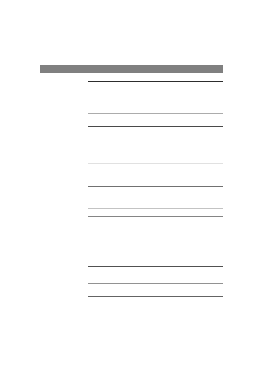 Print menu (continued), 3 - 29 control panel | Brother HL-7050N User Manual | Page 113 / 253