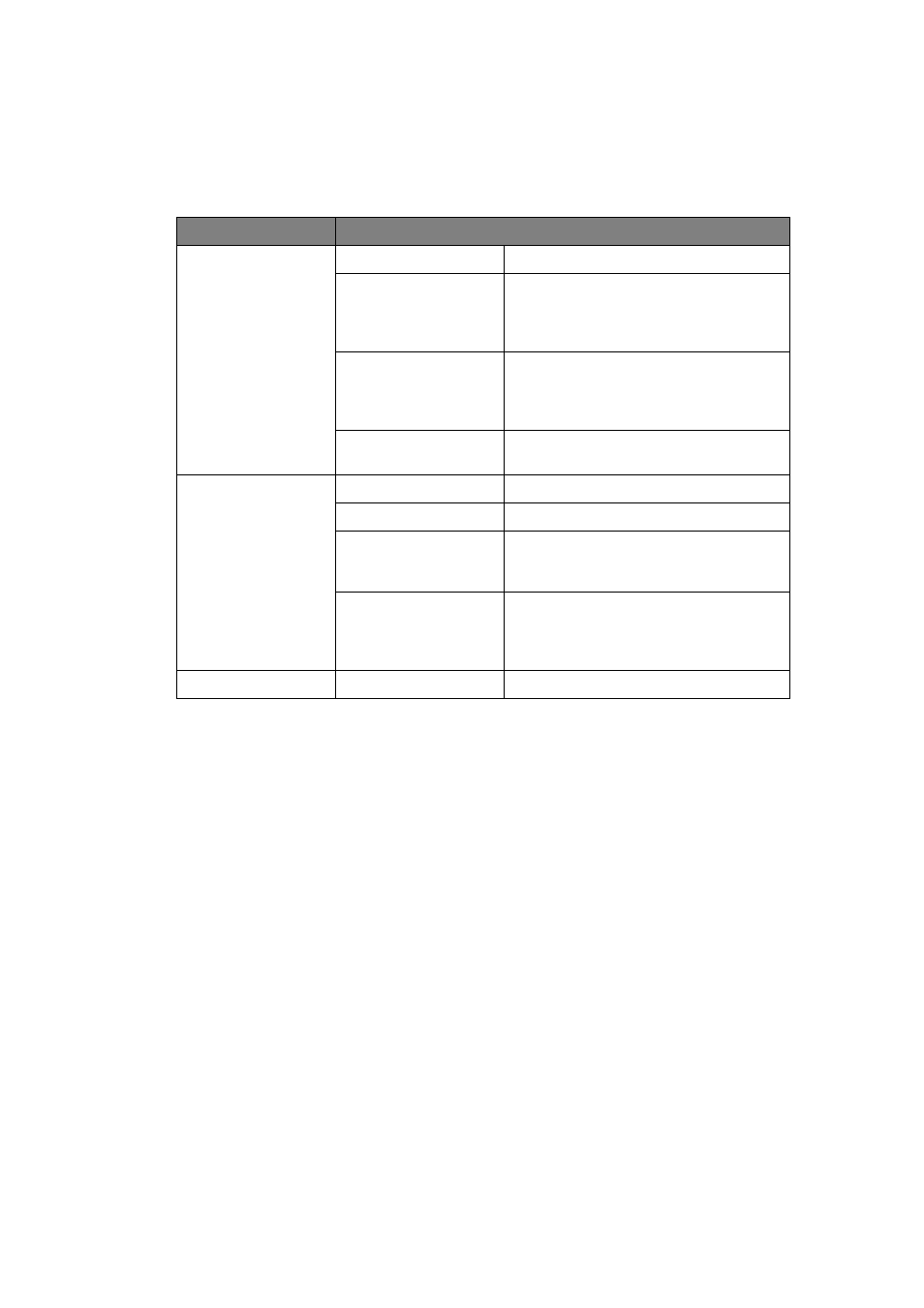 Print menu (continued), Control panel 3 - 30 | Brother HL-7050N User Manual | Page 114 / 253