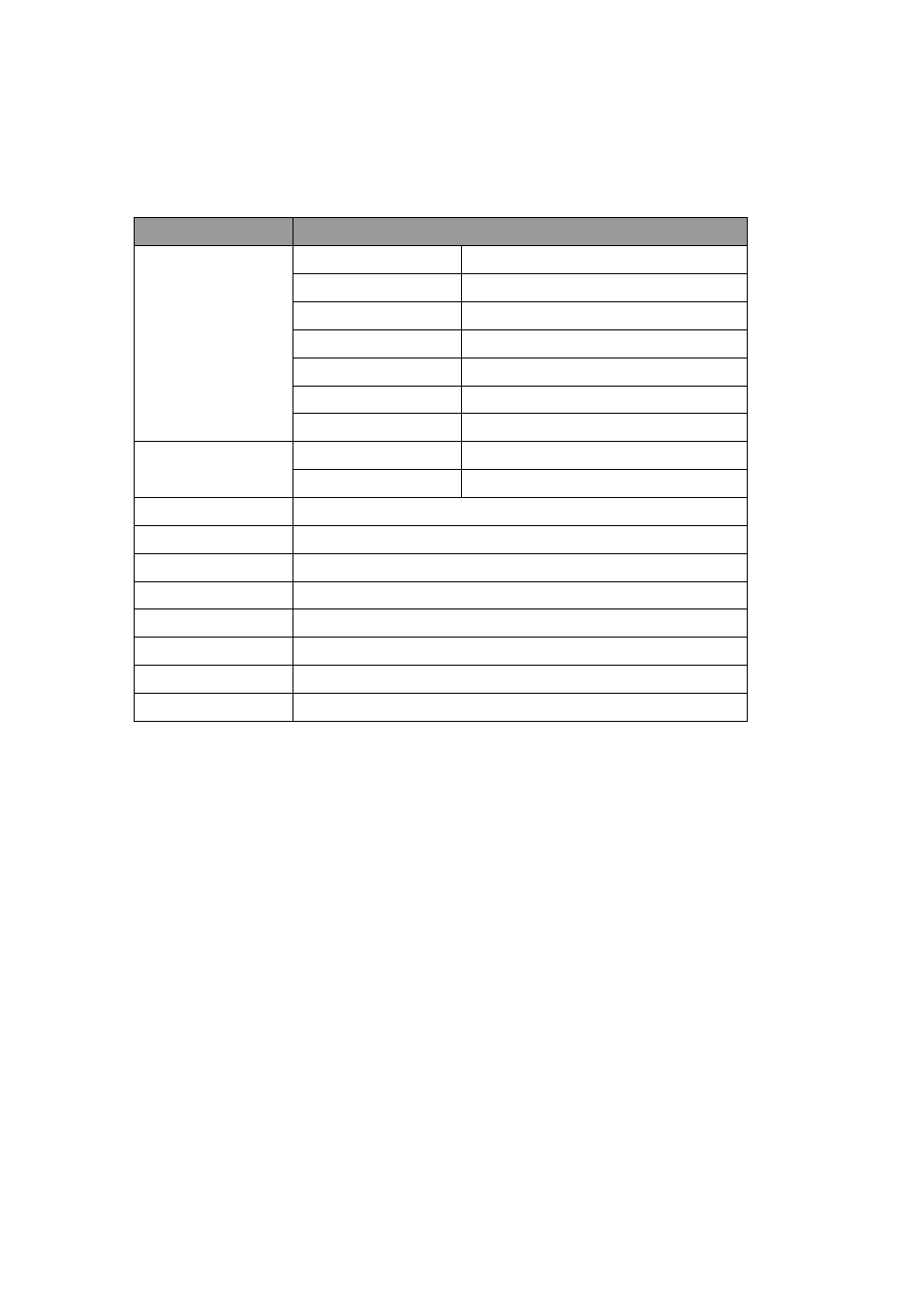 Network (only on a network), Network (only on a network) -31, 3 - 31 control panel | Brother HL-7050N User Manual | Page 115 / 253