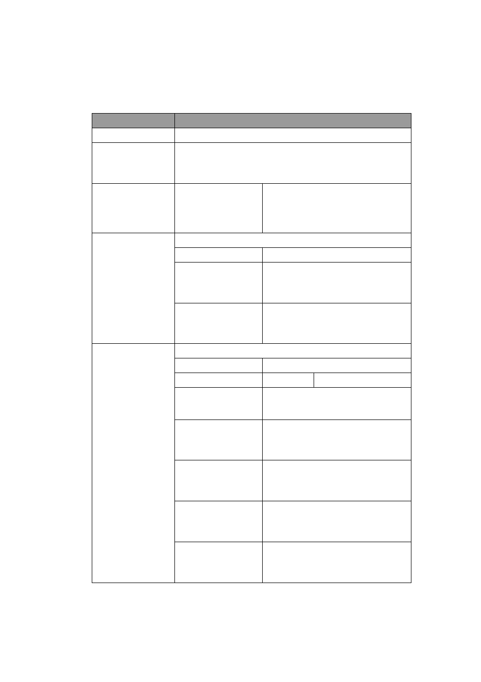 Interface, Interface -32, Control panel 3 - 32 | Brother HL-7050N User Manual | Page 116 / 253