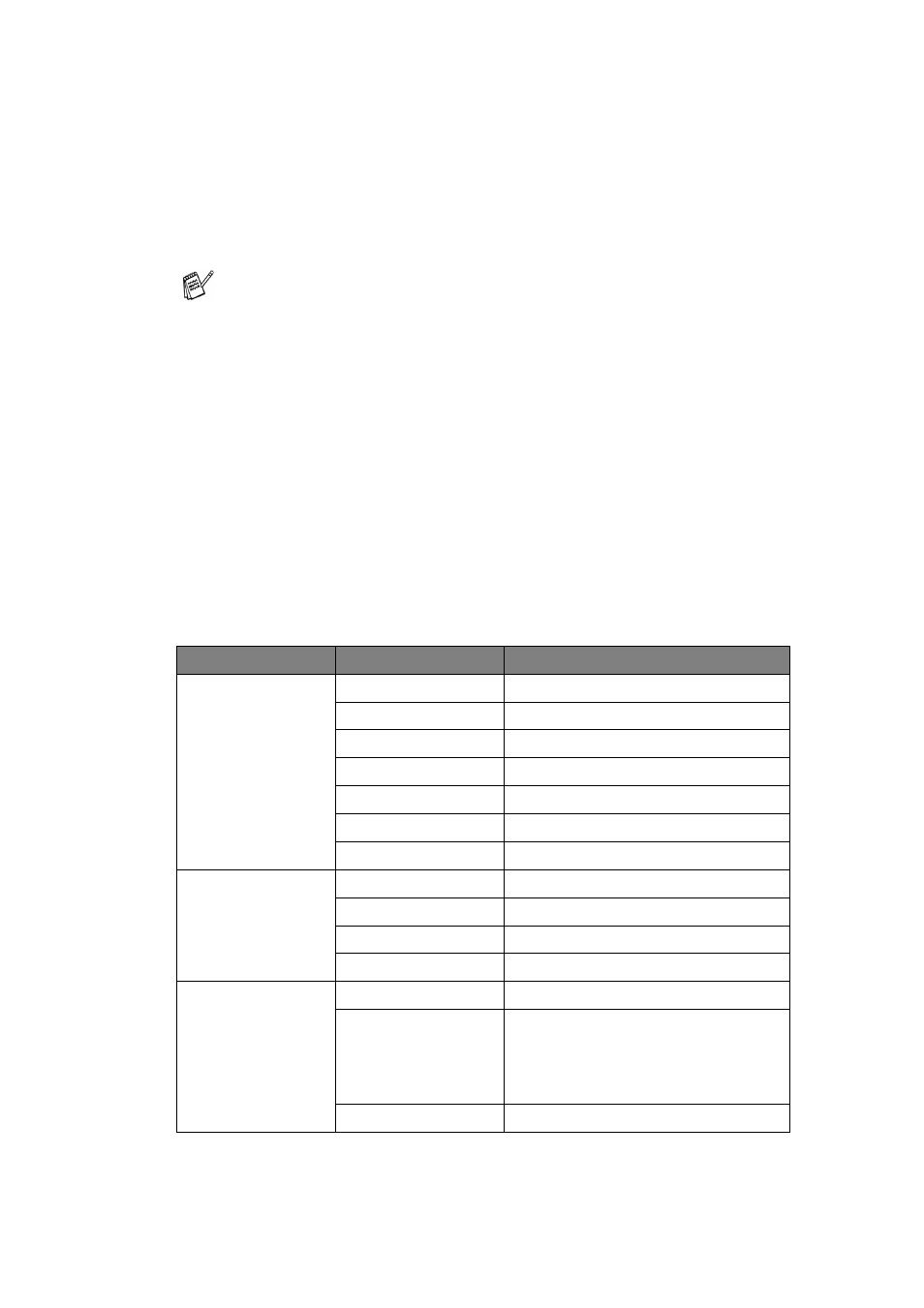 List of factory settings, List of factory settings -38, Ttings. see | List of, Factory settings | Brother HL-7050N User Manual | Page 122 / 253