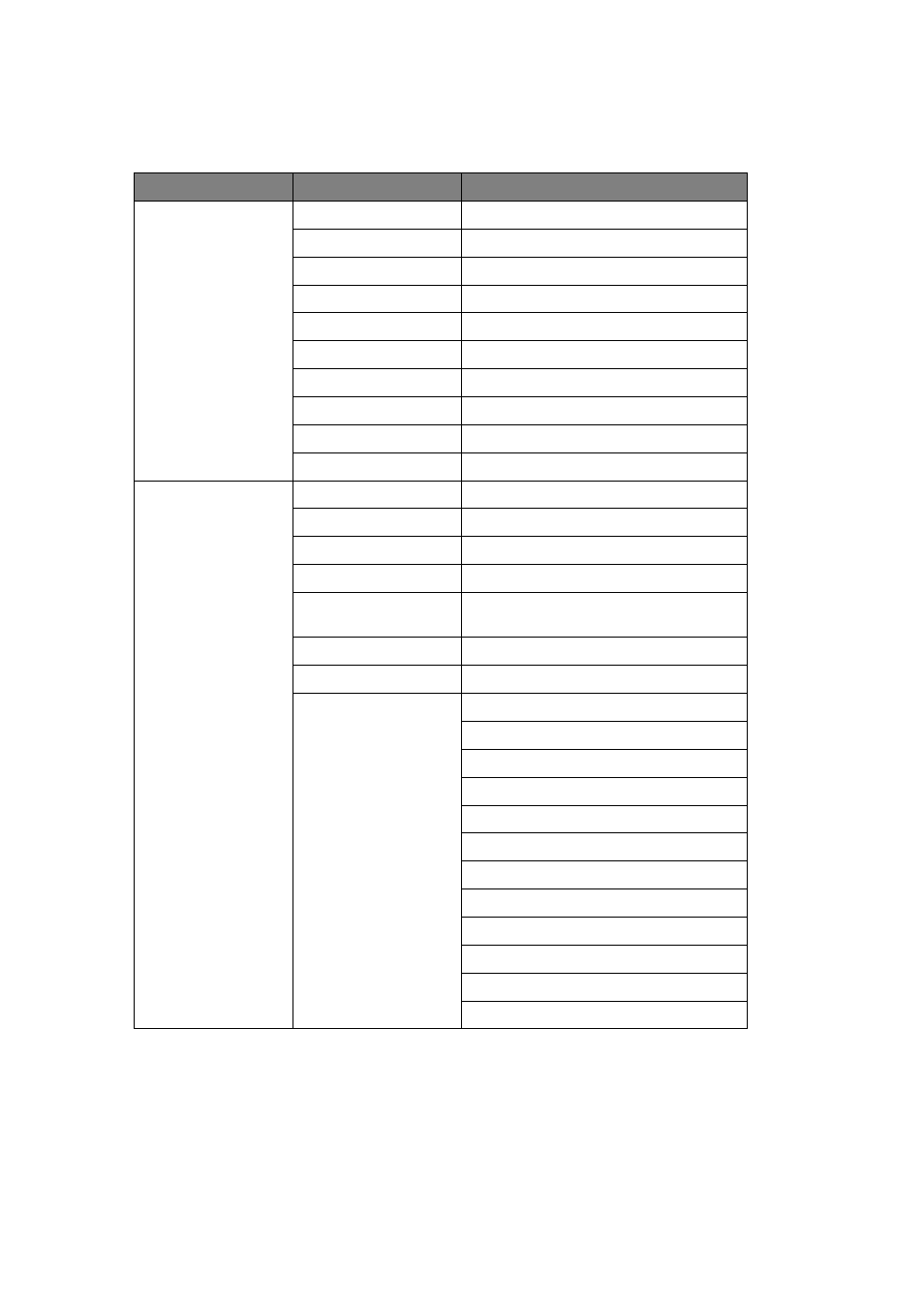 3 - 39 control panel | Brother HL-7050N User Manual | Page 123 / 253