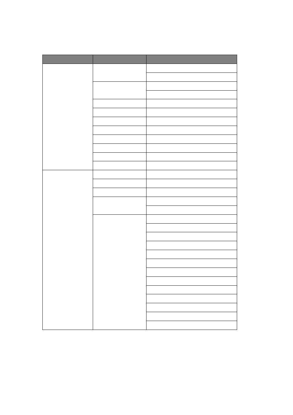 3 - 41 control panel | Brother HL-7050N User Manual | Page 125 / 253