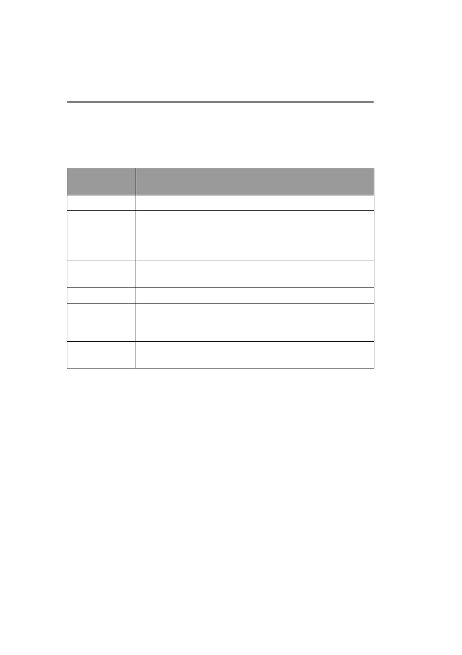 Buzz indications, Buzz indications -43 | Brother HL-7050N User Manual | Page 127 / 253