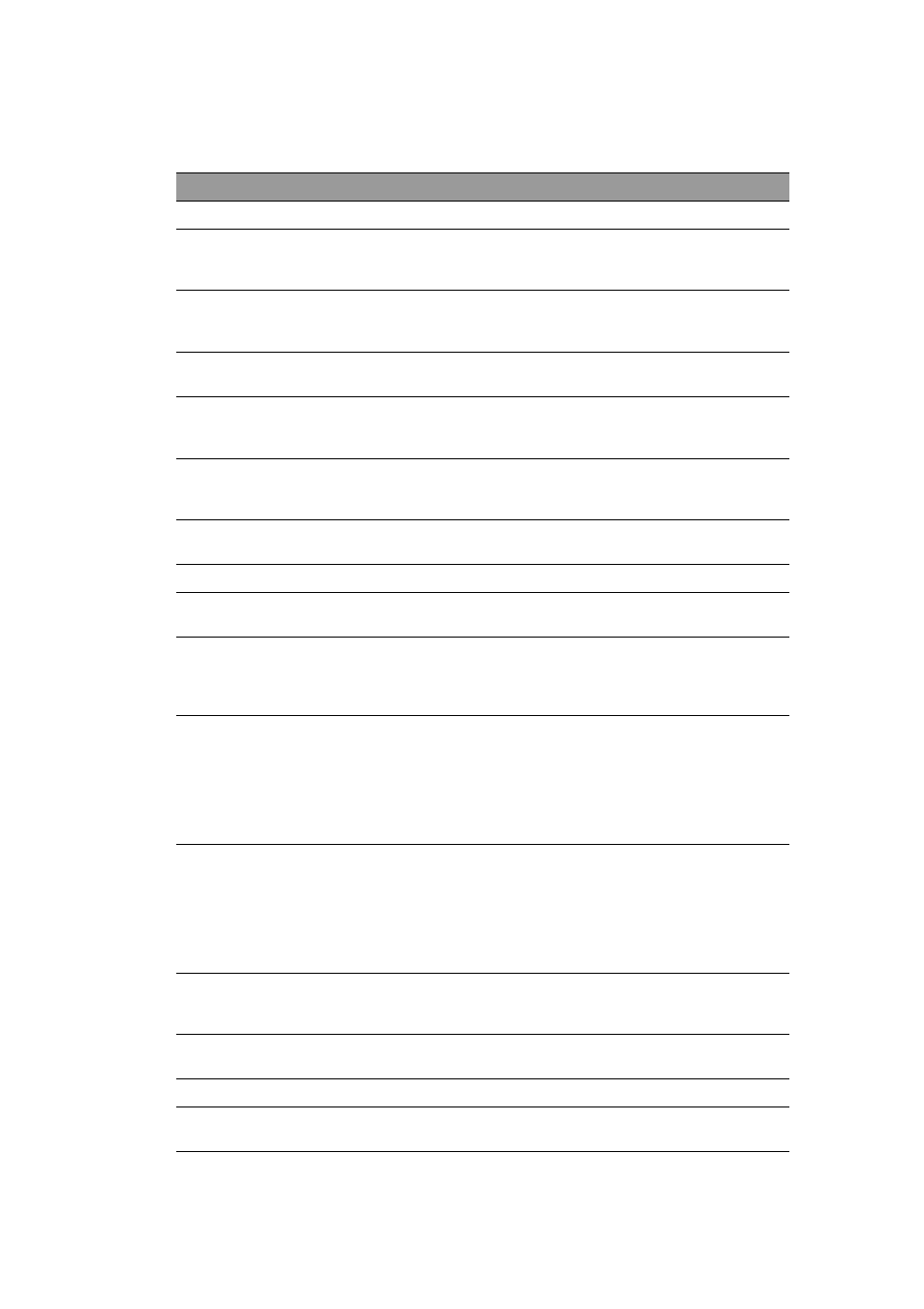 Troubleshooting 6 - 2 | Brother HL-7050N User Manual | Page 170 / 253