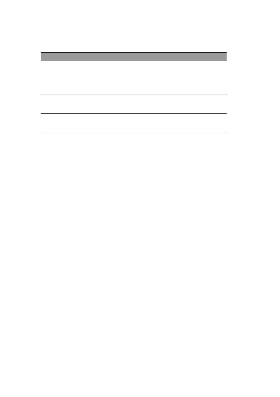 6 - 7 troubleshooting | Brother HL-7050N User Manual | Page 175 / 253