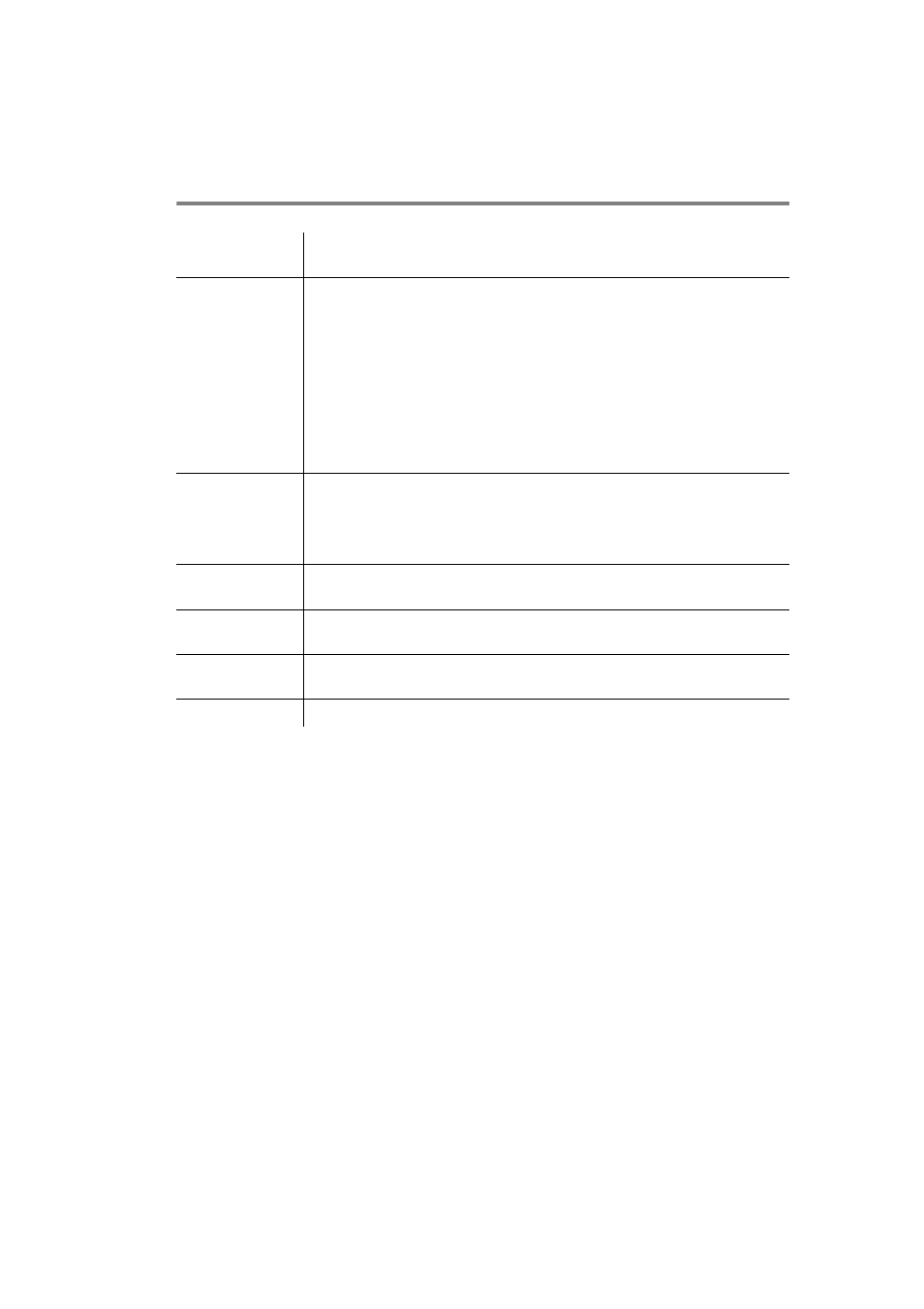 Electrical and mechanical, A - 5 | Brother HL-7050N User Manual | Page 204 / 253