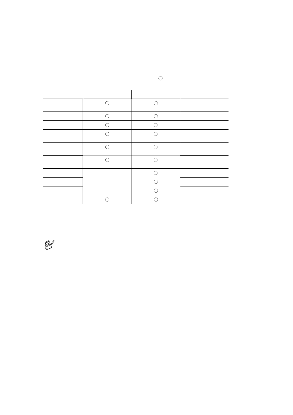 A - 8 | Brother HL-7050N User Manual | Page 207 / 253