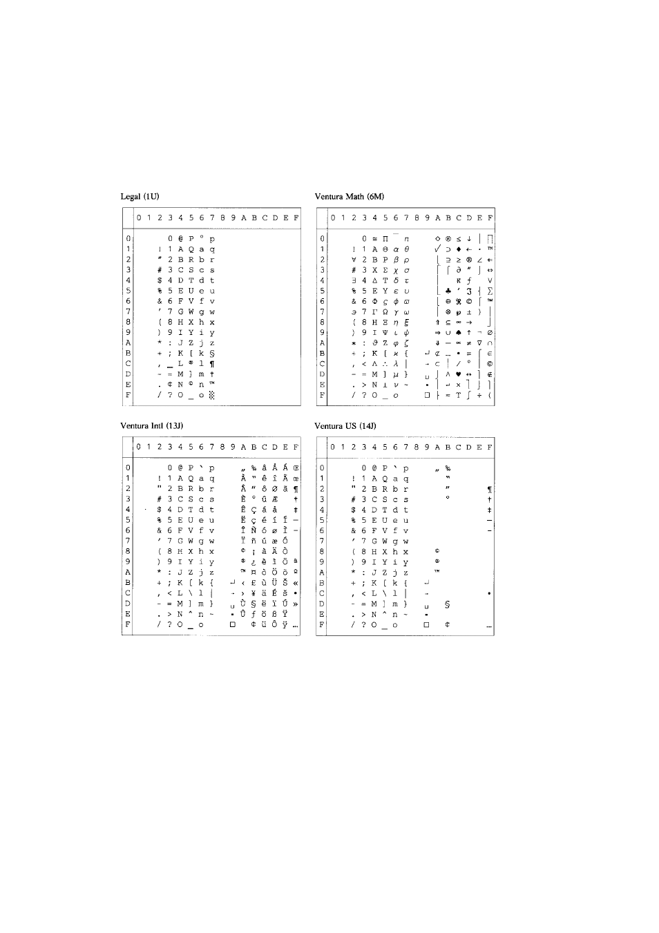 Brother HL-7050N User Manual | Page 217 / 253