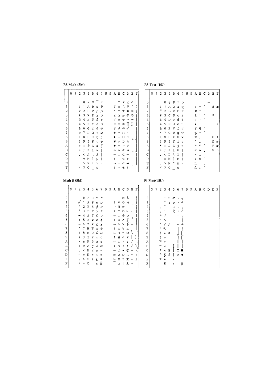 Brother HL-7050N User Manual | Page 218 / 253