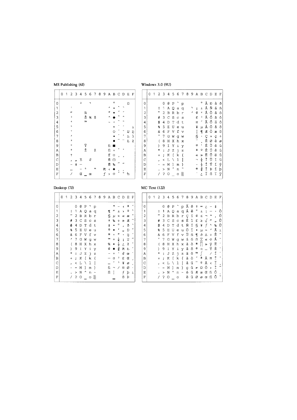 Brother HL-7050N User Manual | Page 219 / 253