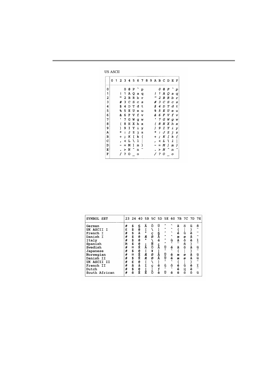 Epson mode | Brother HL-7050N User Manual | Page 228 / 253