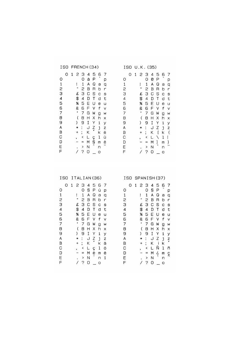 Brother HL-7050N User Manual | Page 235 / 253