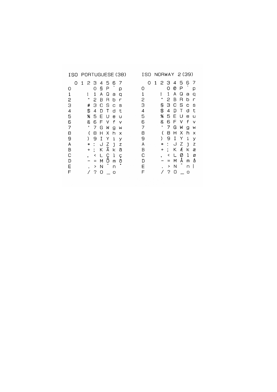 Brother HL-7050N User Manual | Page 237 / 253