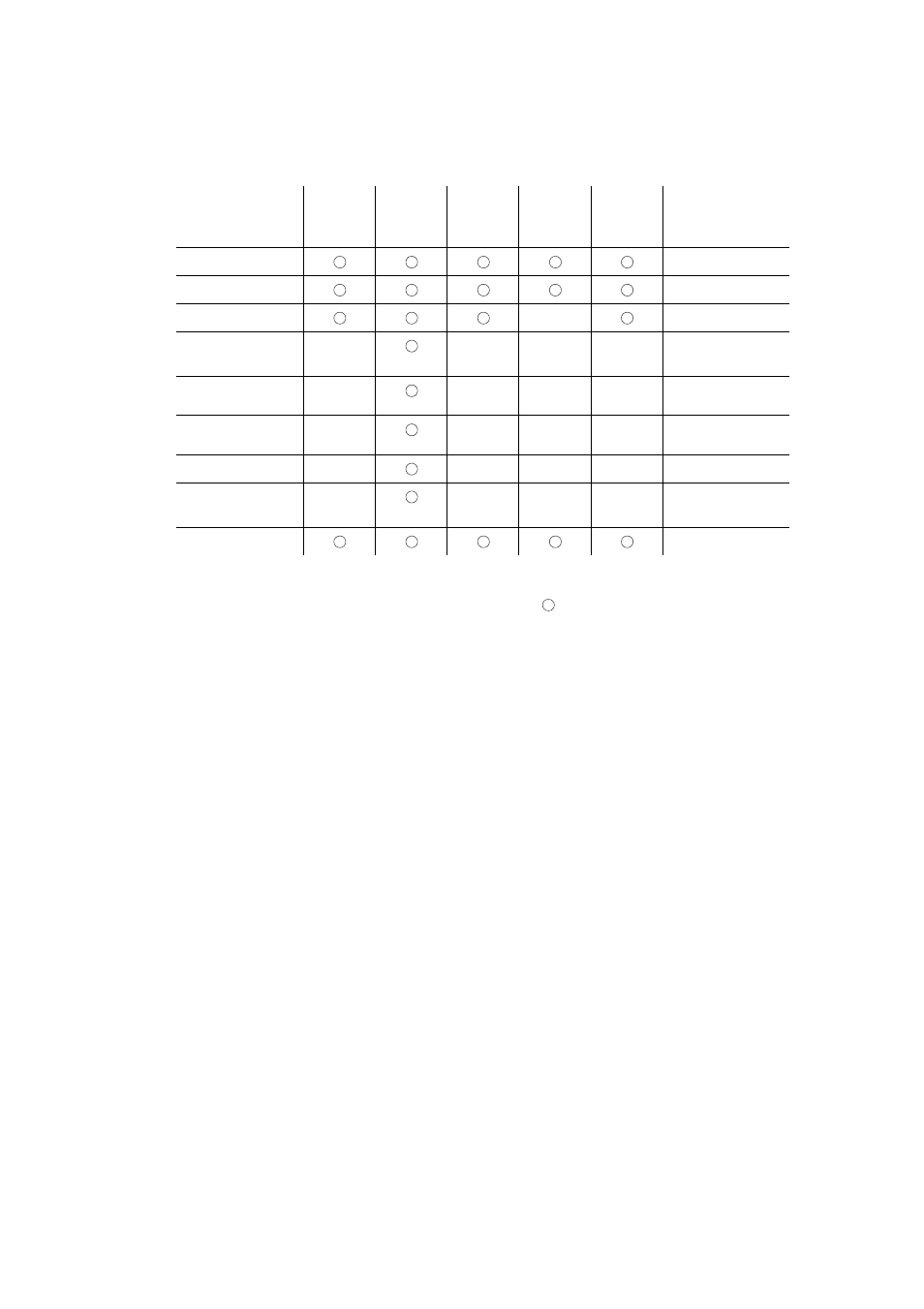 About this printer 1 - 13 | Brother HL-7050N User Manual | Page 32 / 253