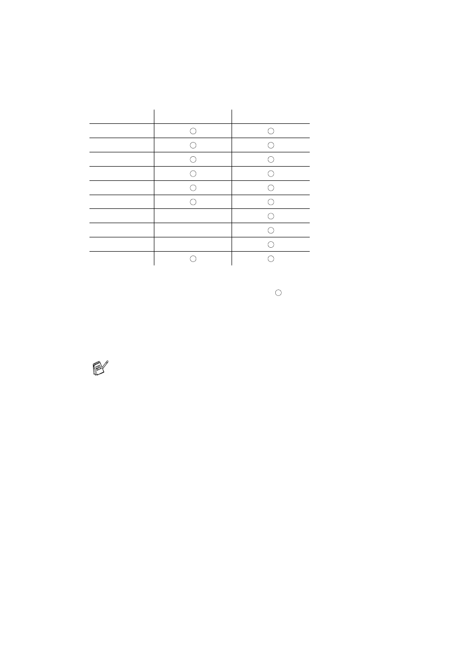 About this printer 1 - 15 | Brother HL-7050N User Manual | Page 34 / 253