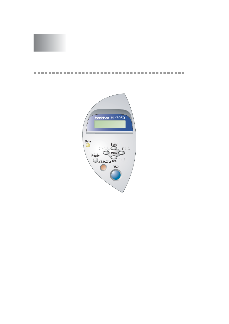 Control panel, Control panel -1 | Brother HL-7050N User Manual | Page 85 / 253