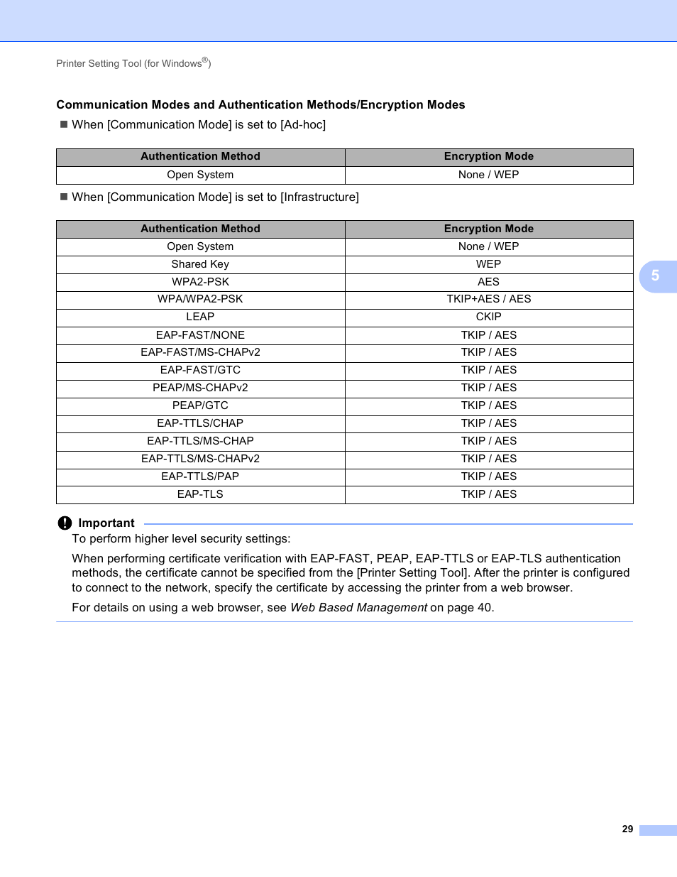 Brother PT-P750W User Manual | Page 34 / 59