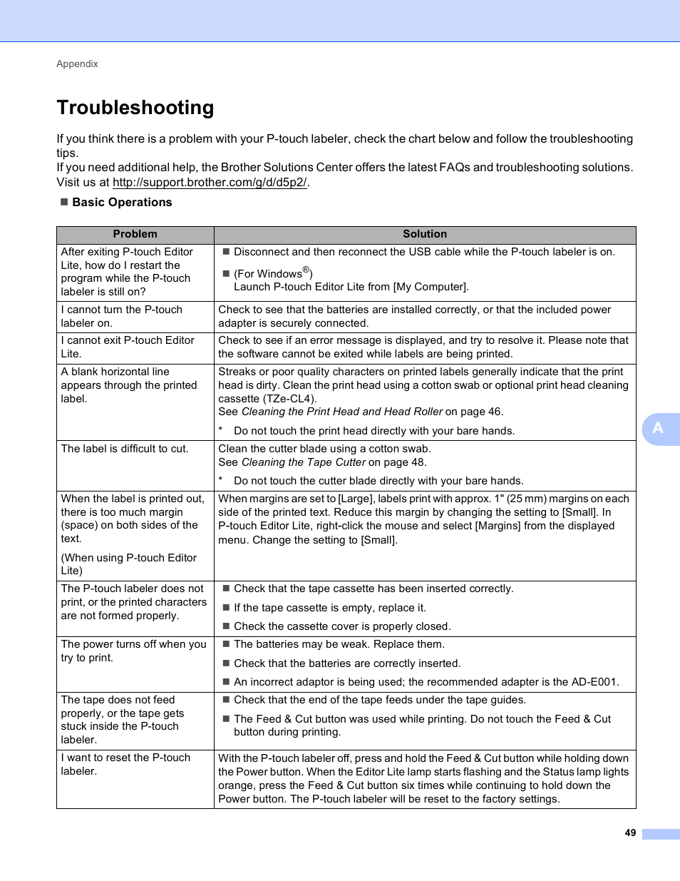 Troubleshooting | Brother PT-P750W User Manual | Page 54 / 59