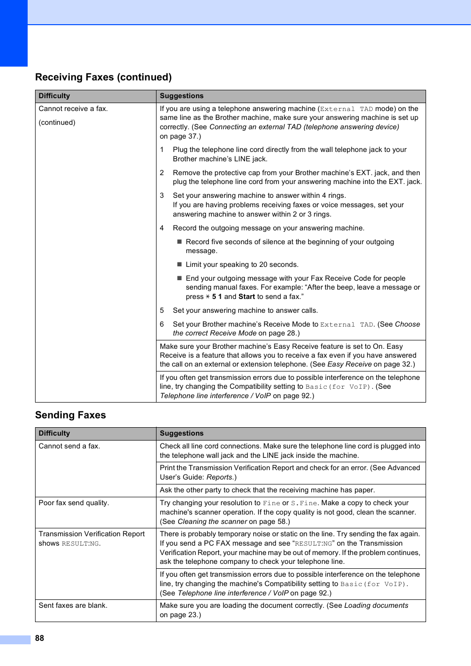 Sending faxes, Receiving faxes (continued) | Brother MFC-J285DW User Manual | Page 102 / 143