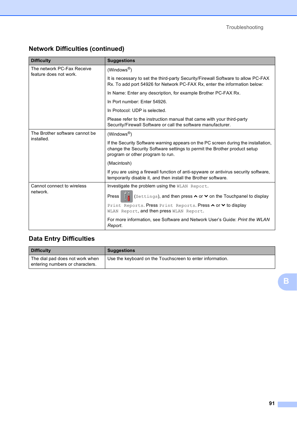 Data entry difficulties, Network difficulties (continued) | Brother MFC-J285DW User Manual | Page 105 / 143