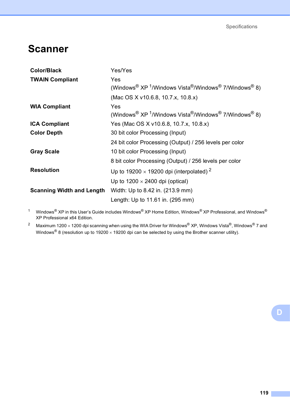 Scanner | Brother MFC-J285DW User Manual | Page 133 / 143