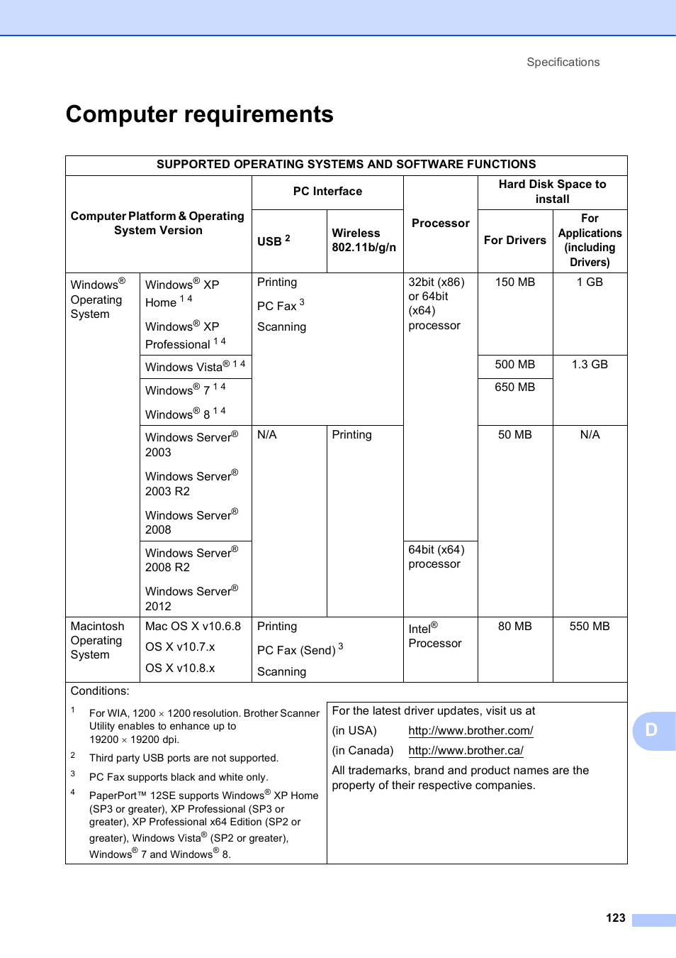 Computer requirements | Brother MFC-J285DW User Manual | Page 137 / 143