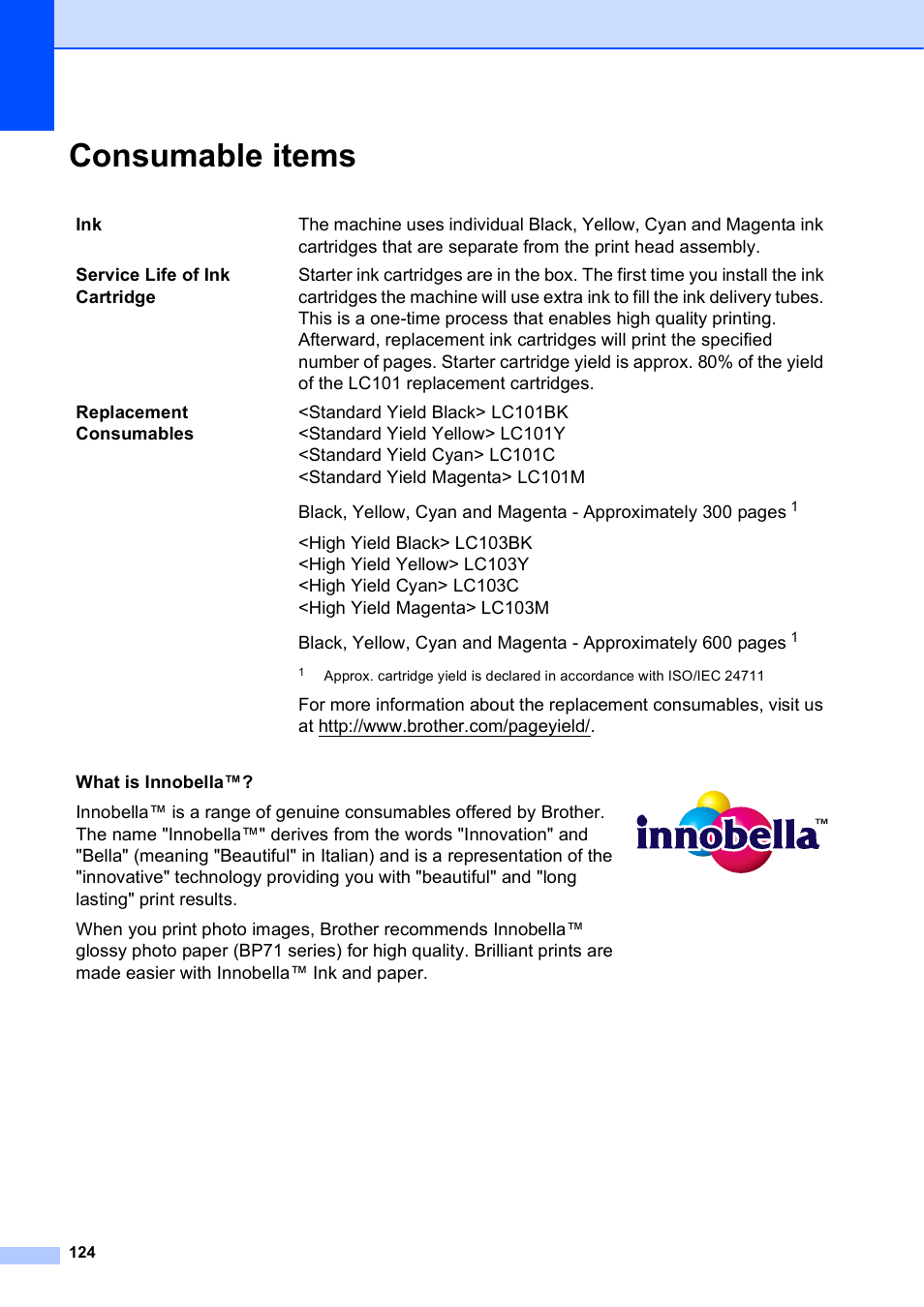 Consumable items | Brother MFC-J285DW User Manual | Page 138 / 143