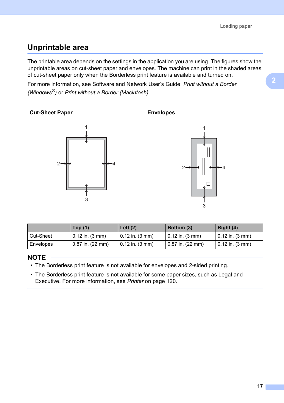 Unprintable area, 2unprintable area | Brother MFC-J285DW User Manual | Page 31 / 143