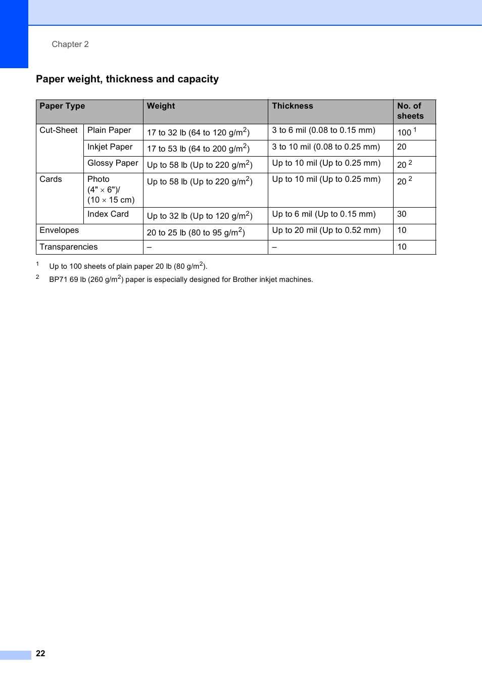 Paper weight, thickness and capacity | Brother MFC-J285DW User Manual | Page 36 / 143