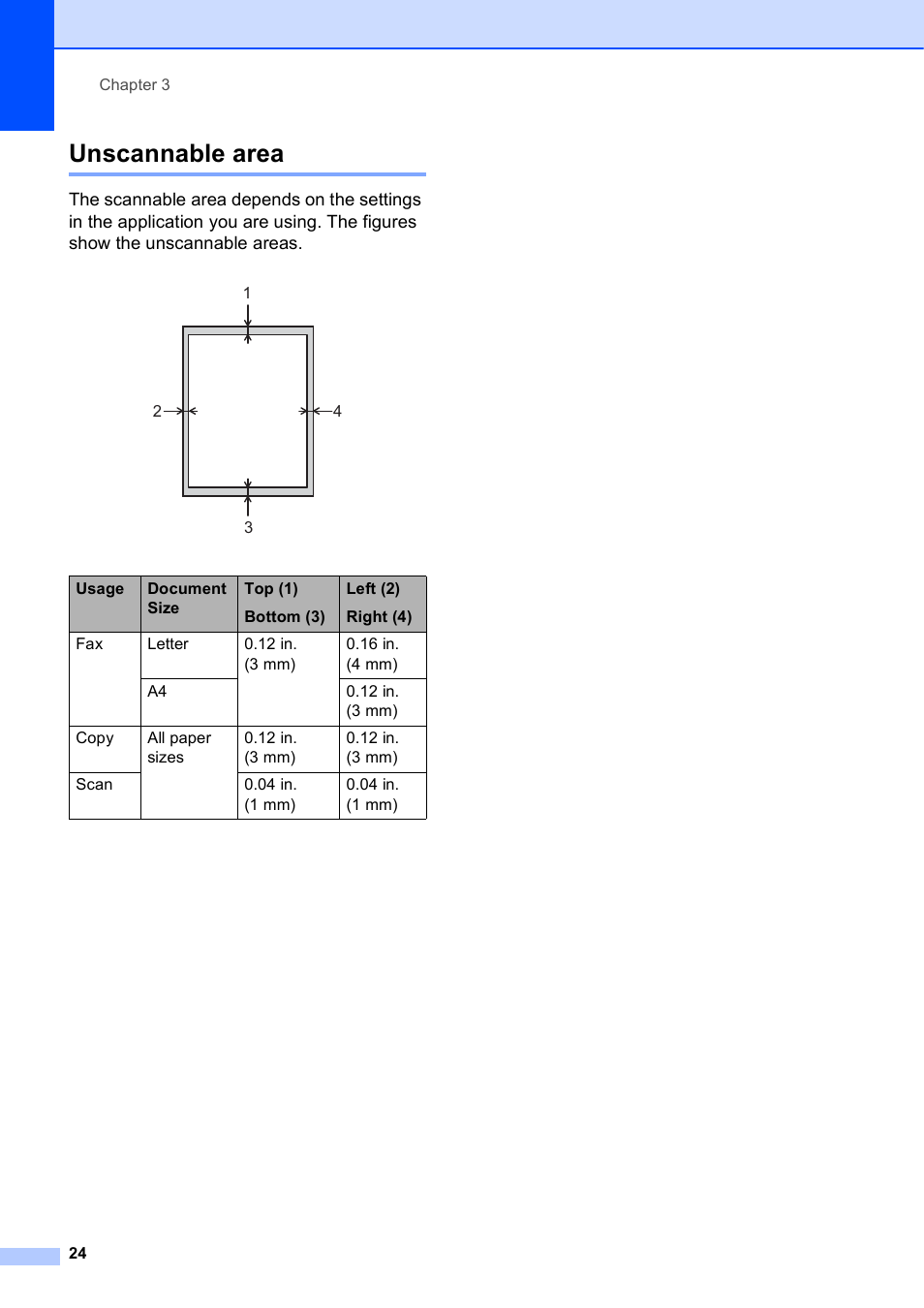 Unscannable area | Brother MFC-J285DW User Manual | Page 38 / 143