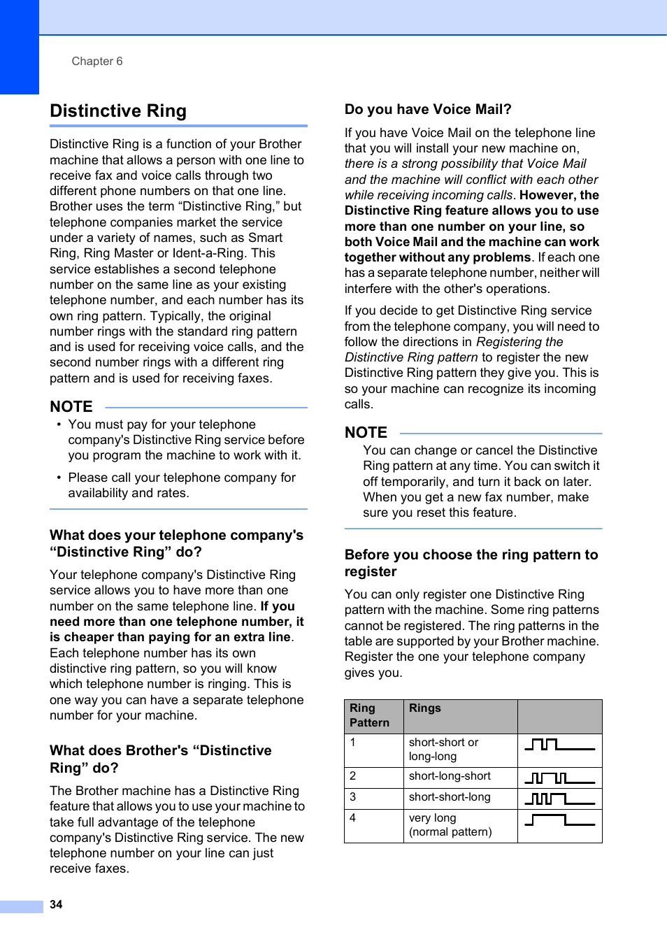 Distinctive ring, What does brother's “distinctive ring” do, Do you have voice mail | Before you choose the ring pattern to register | Brother MFC-J285DW User Manual | Page 48 / 143