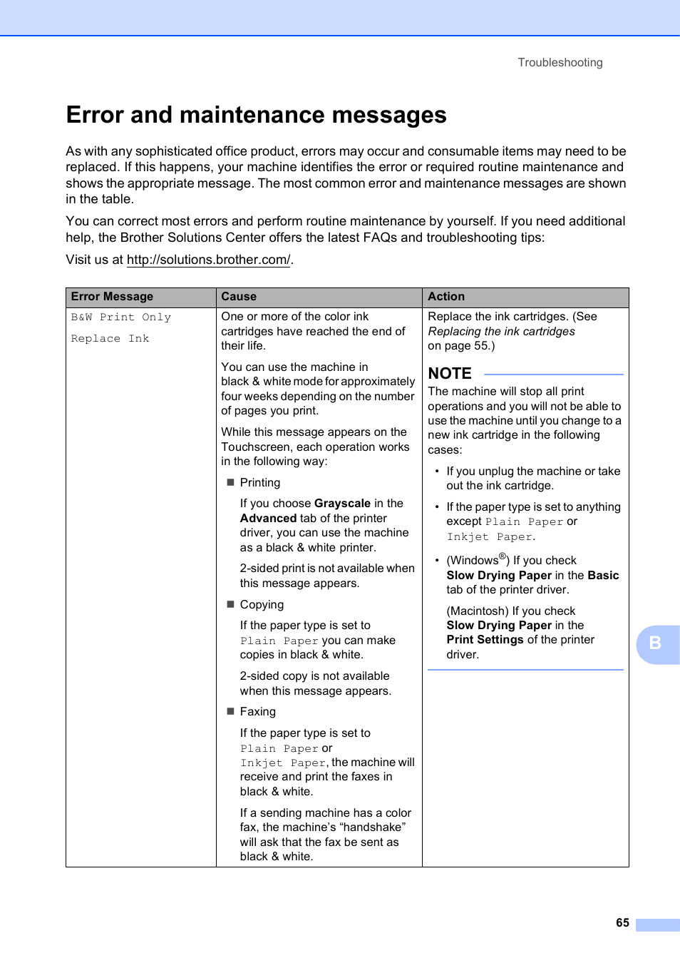 Error and maintenance messages | Brother MFC-J285DW User Manual | Page 79 / 143
