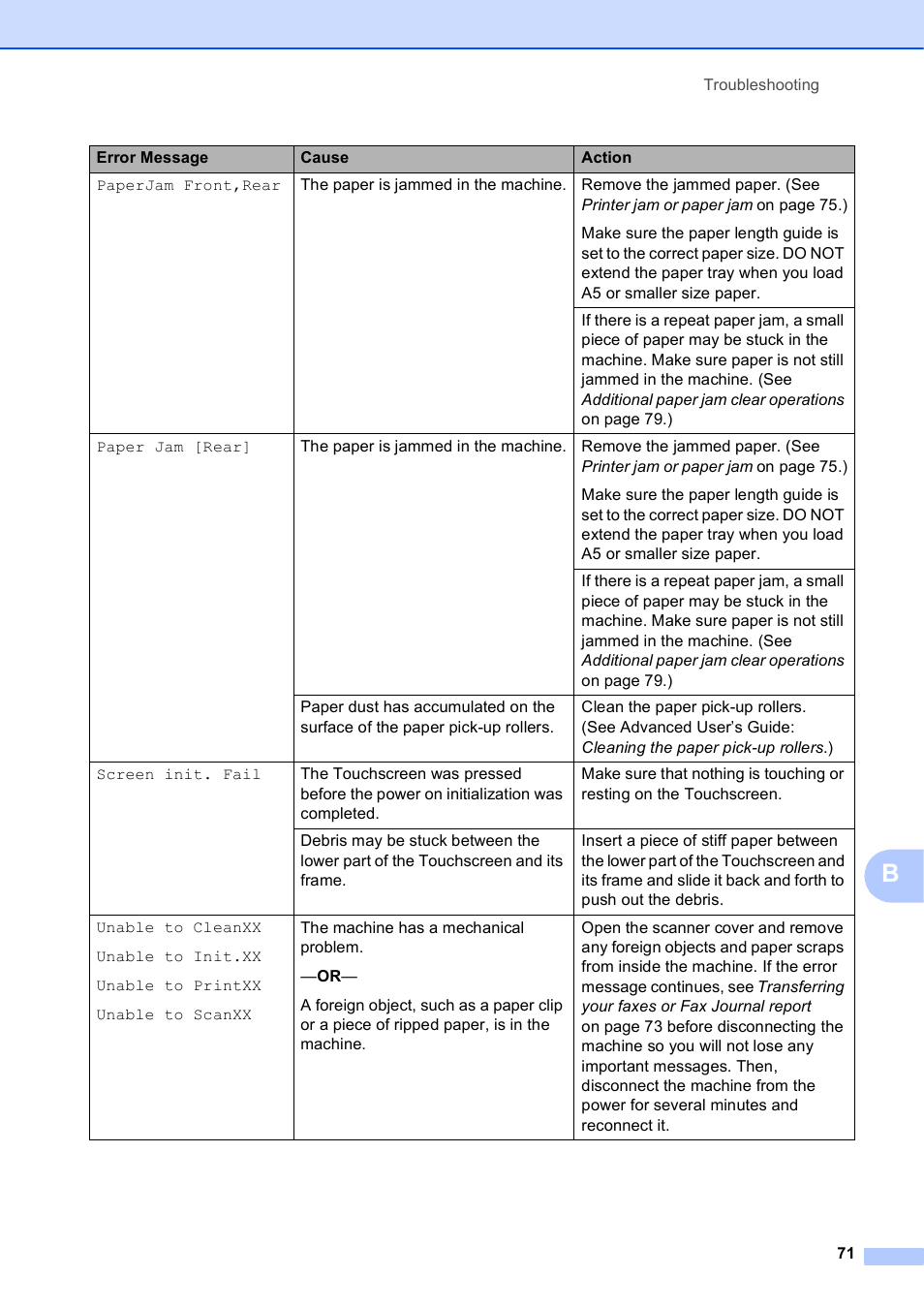 Brother MFC-J285DW User Manual | Page 85 / 143