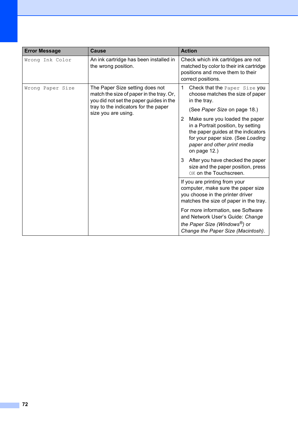 Brother MFC-J285DW User Manual | Page 86 / 143