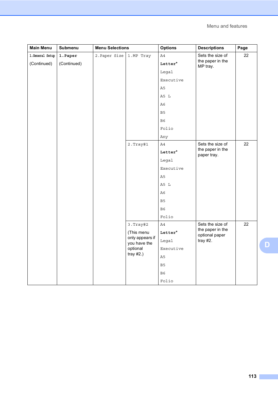 Brother DCP-8085DN User Manual | Page 126 / 156